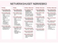 Foto: Netværkshuset Nørrebro - Røde Kors