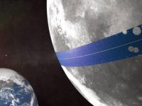 Lunar Solar Ring, foto: Gizmodo